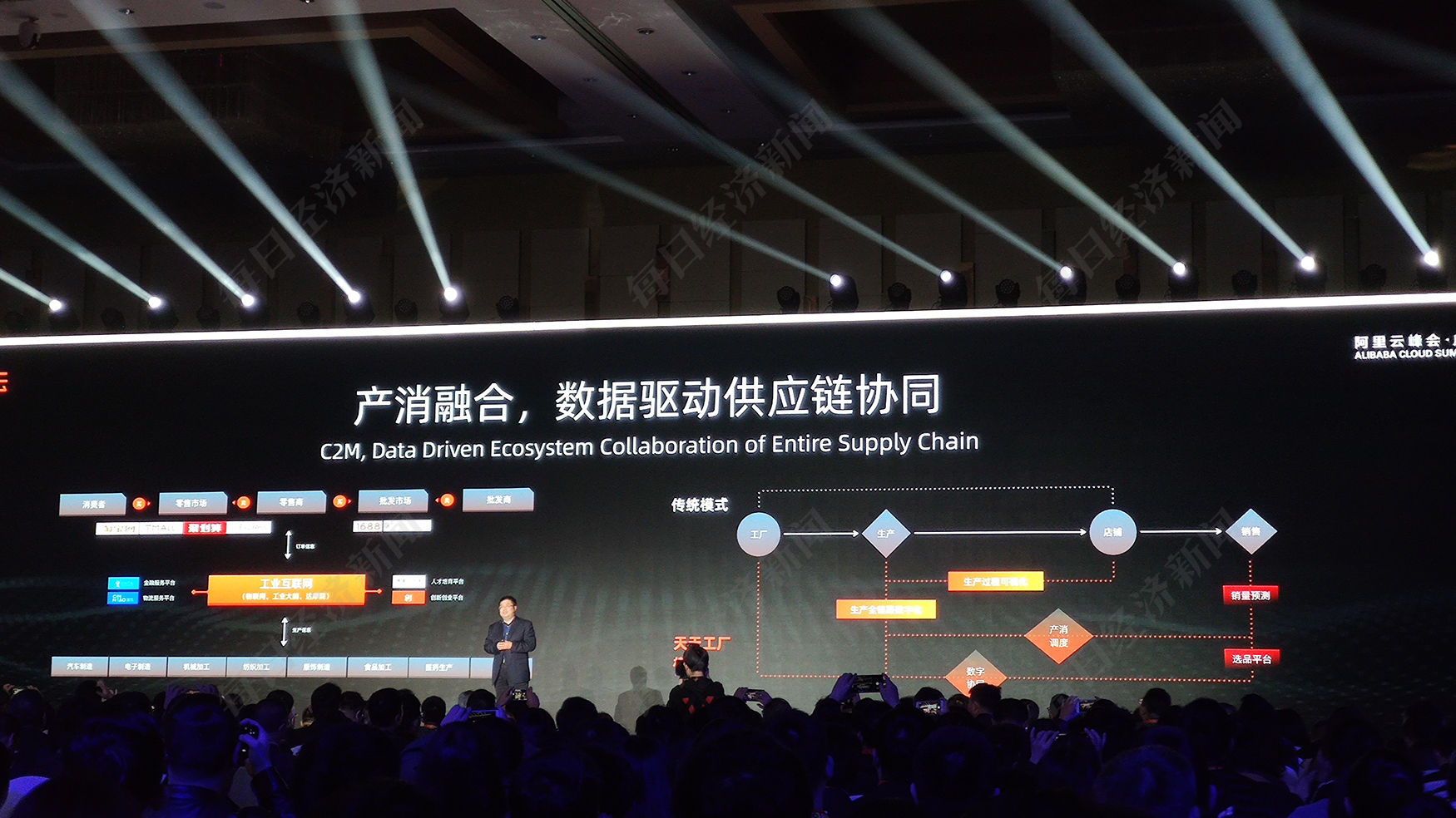 张勇谈阿里云的战略,张勇谈阿里云