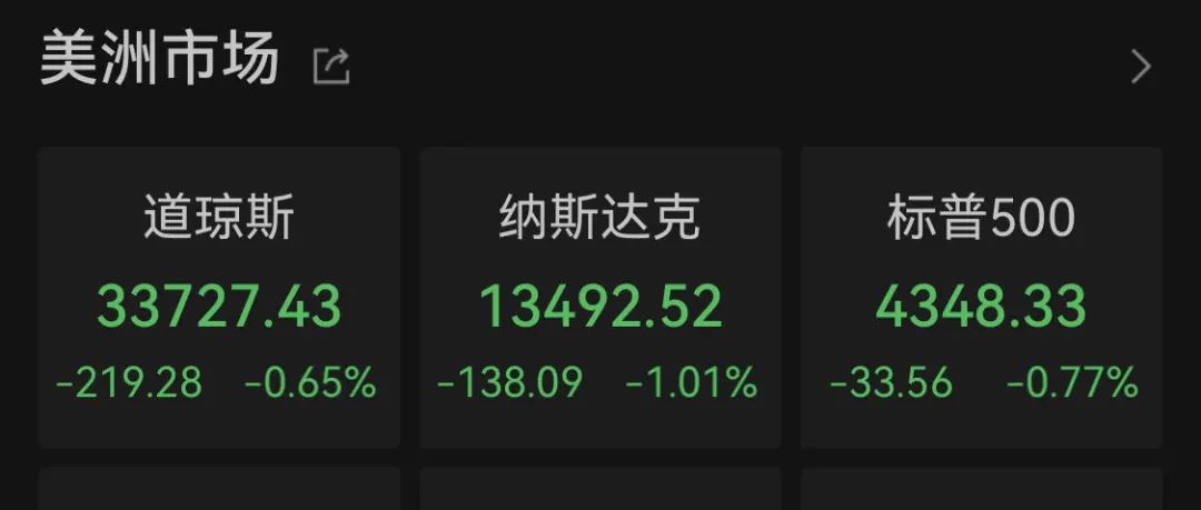 美股三大指数集体收跌！中概股走低；中国广核集团严正声明！