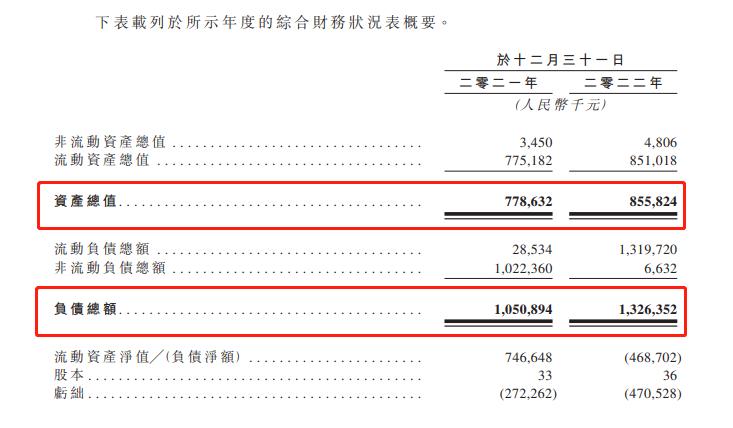 鍚涘湥娉板尰鑽痠po,鍚涘湥娉板尰鑽垨棣欐腐涓婂競