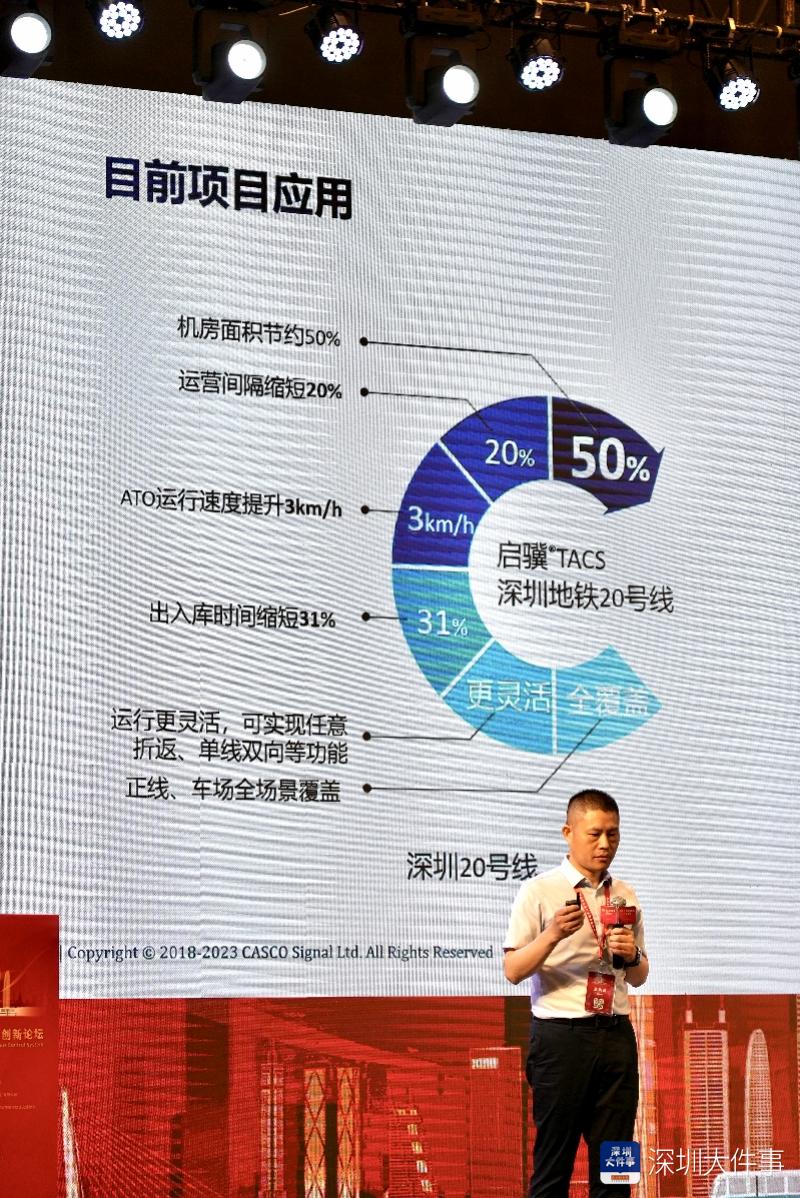 列车自主运行系统创新论坛在深举办，深铁信号公司揭牌