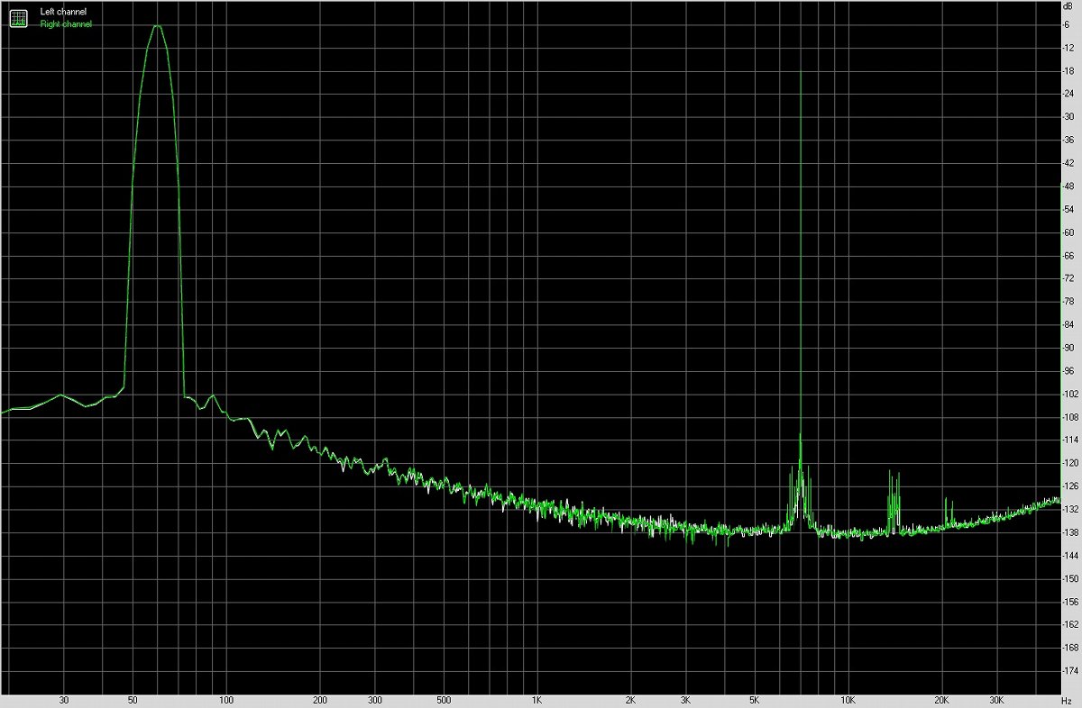 iqooneo8pro手机音质怎么样,iqooneo8pro测评玩机报告