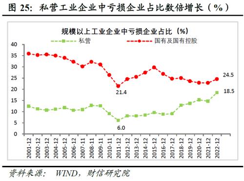 2023证券投资宏观分析报告,2023年中国股市2季度投资策略