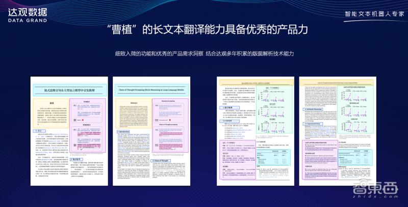 达观数据优刻得联手：“曹植”大模型押注组合拳，AIGC算力服务开箱即用