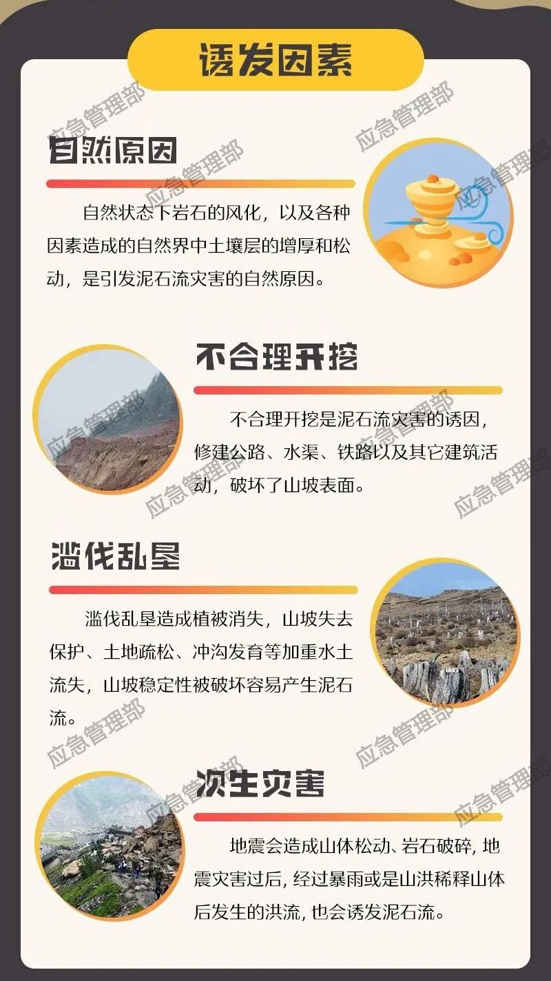 暴雨来临大家注意安全,暴雨天气如何避险看这里