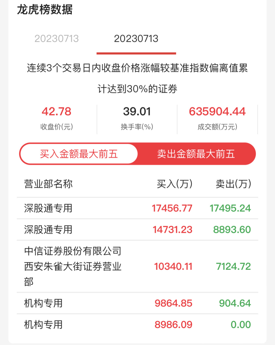 存储芯片龙头股香农芯创,存储芯片黑马