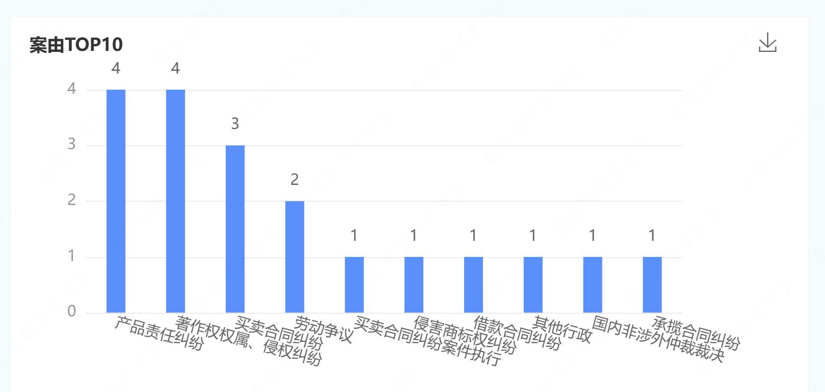 新明珠旗下萨米特瓷砖遭投诉，被指产品误差大、退货难