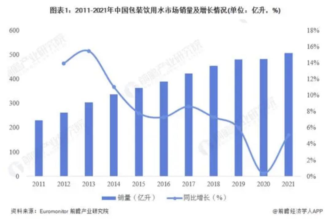 怡宝最新事件,怡宝出新包装了吗