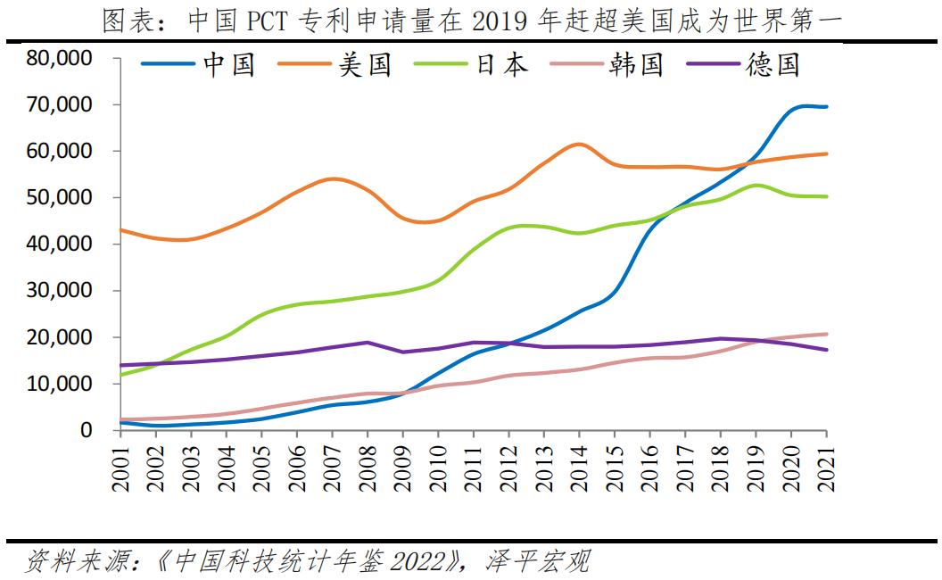 民营企业创新排名,中国民营企业创新力