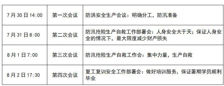 海淀驾校风采,海淀驾校石景山中心