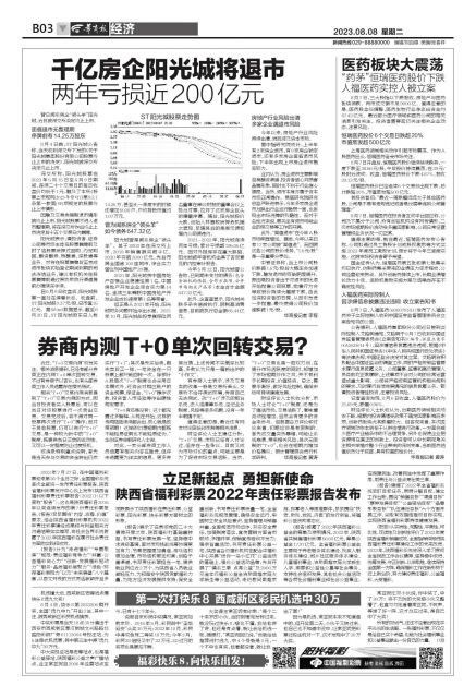 千亿房产阳光城退市的大致情况,千亿房企阳光城的惊魂200天