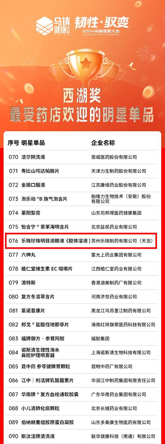 乐珠珍珠明目滴眼液适合什么症状,乐珠珍珠明目滴眼液用多久