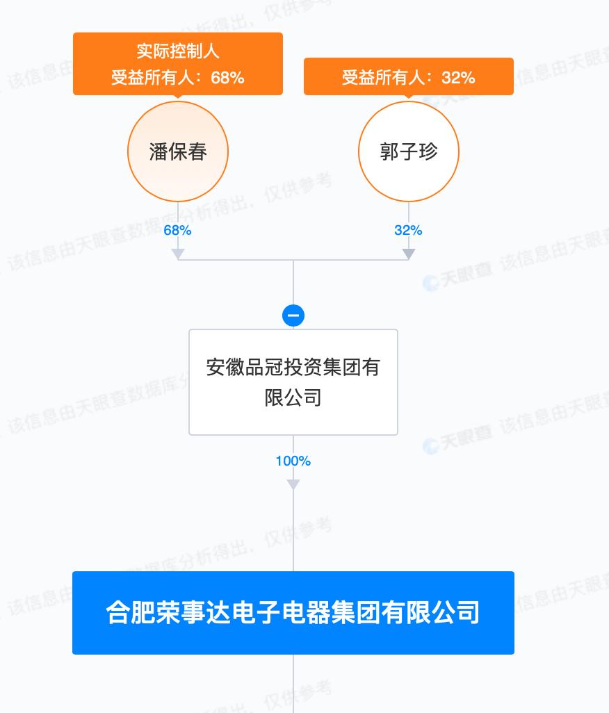荣事达是名牌按摩器吗,荣事达按摩仪不合格