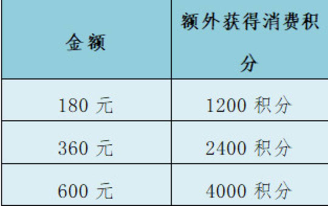 首都航空团购,首都航空公司会员日特价表