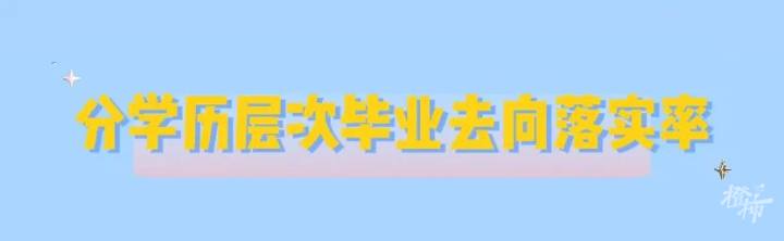 浙理工杭师大,浙理工在杭州认可度怎么样
