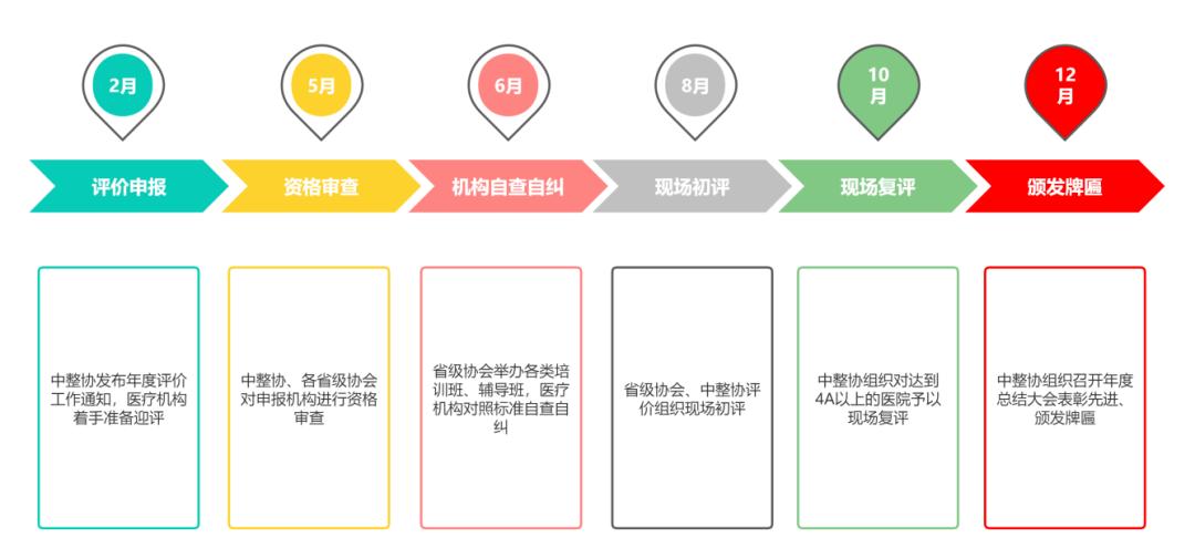 济南艺星整形医院怎么样,济南艺星整形医院是正规医院吗