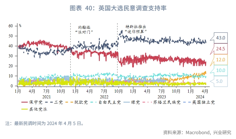 欧美央行降息,全球降息大趋势