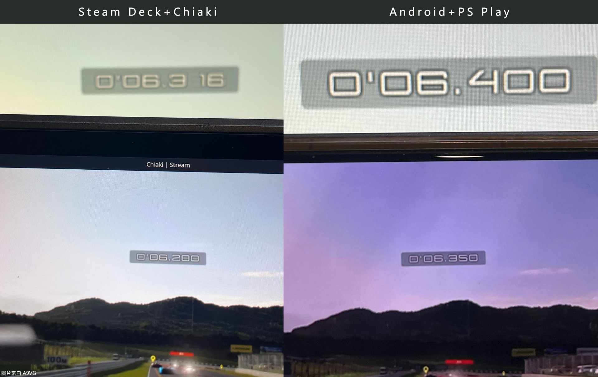 psportal屏幕问题,psportal异地串流