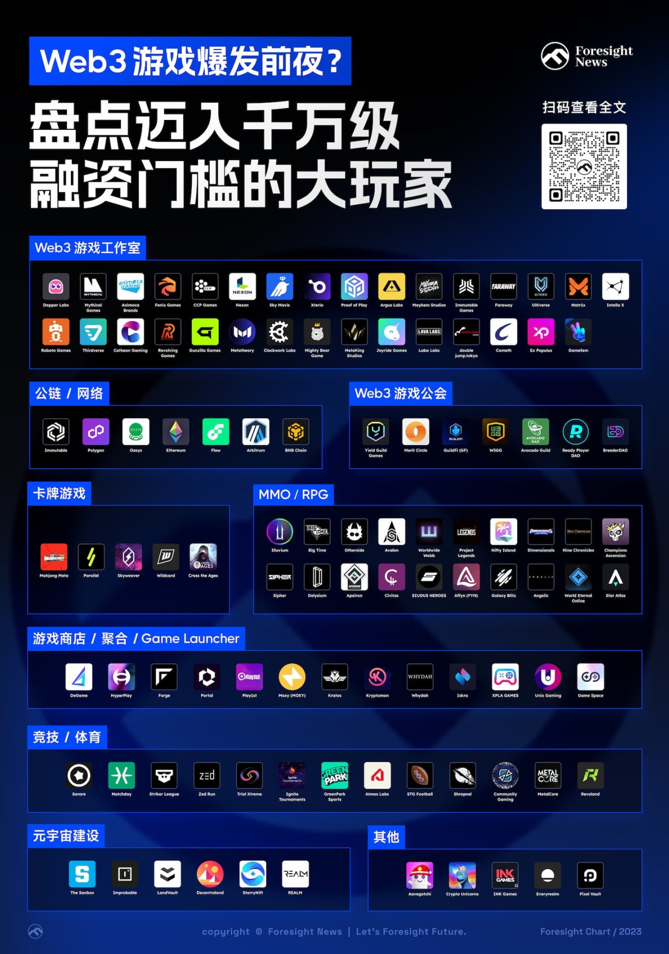 web3.0爆发前夜,web3.0彻底爆发百年难得的机遇