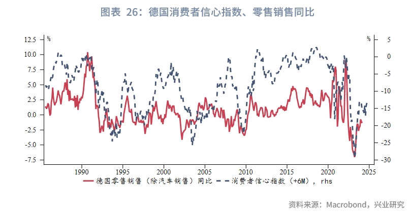 欧美央行降息,全球降息大趋势