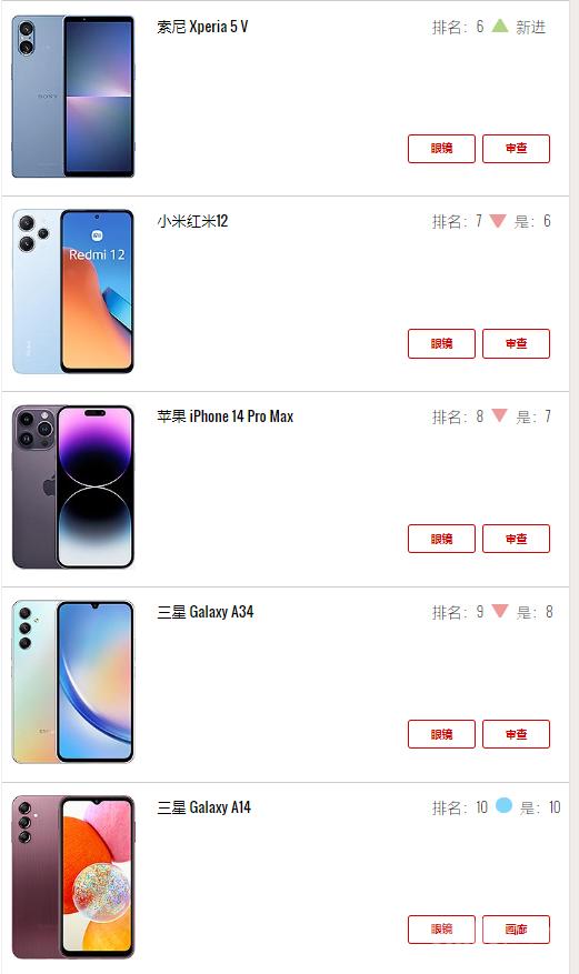 手机热销榜第一名mate60pro,目前最好的华为mate60pro手机